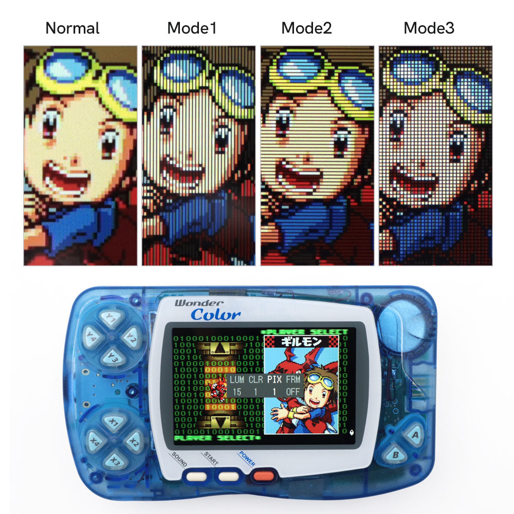 Écran LCD IPS WSC Highlight, k - Gaming Console Display avis et prix