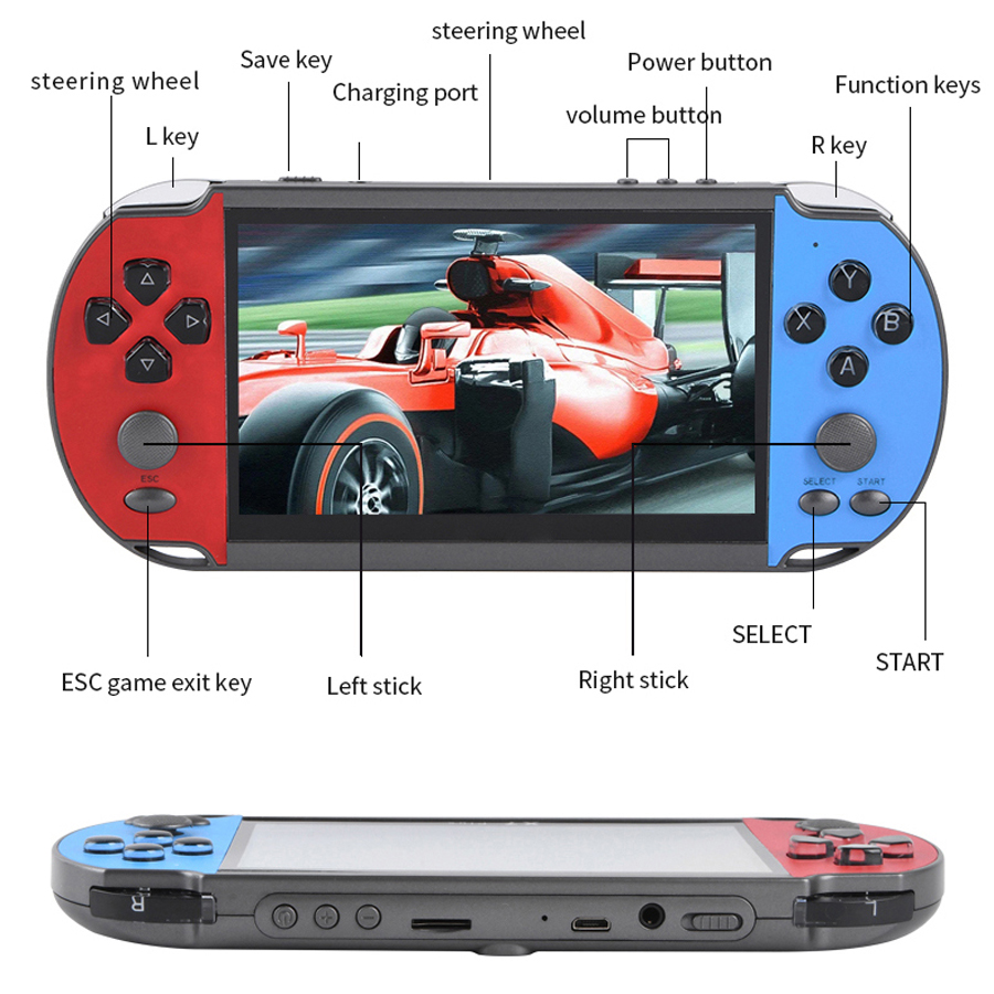 Console de jeu vidéo rétro Por - Gaming Console Emulator avis et prix