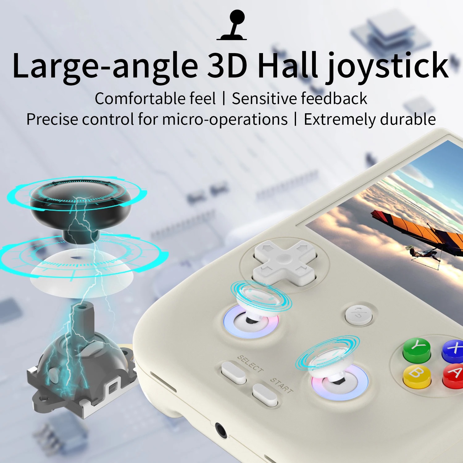 ANBERNIC RG406V RG 406V Consol - Gaming Console Emulator avis et prix