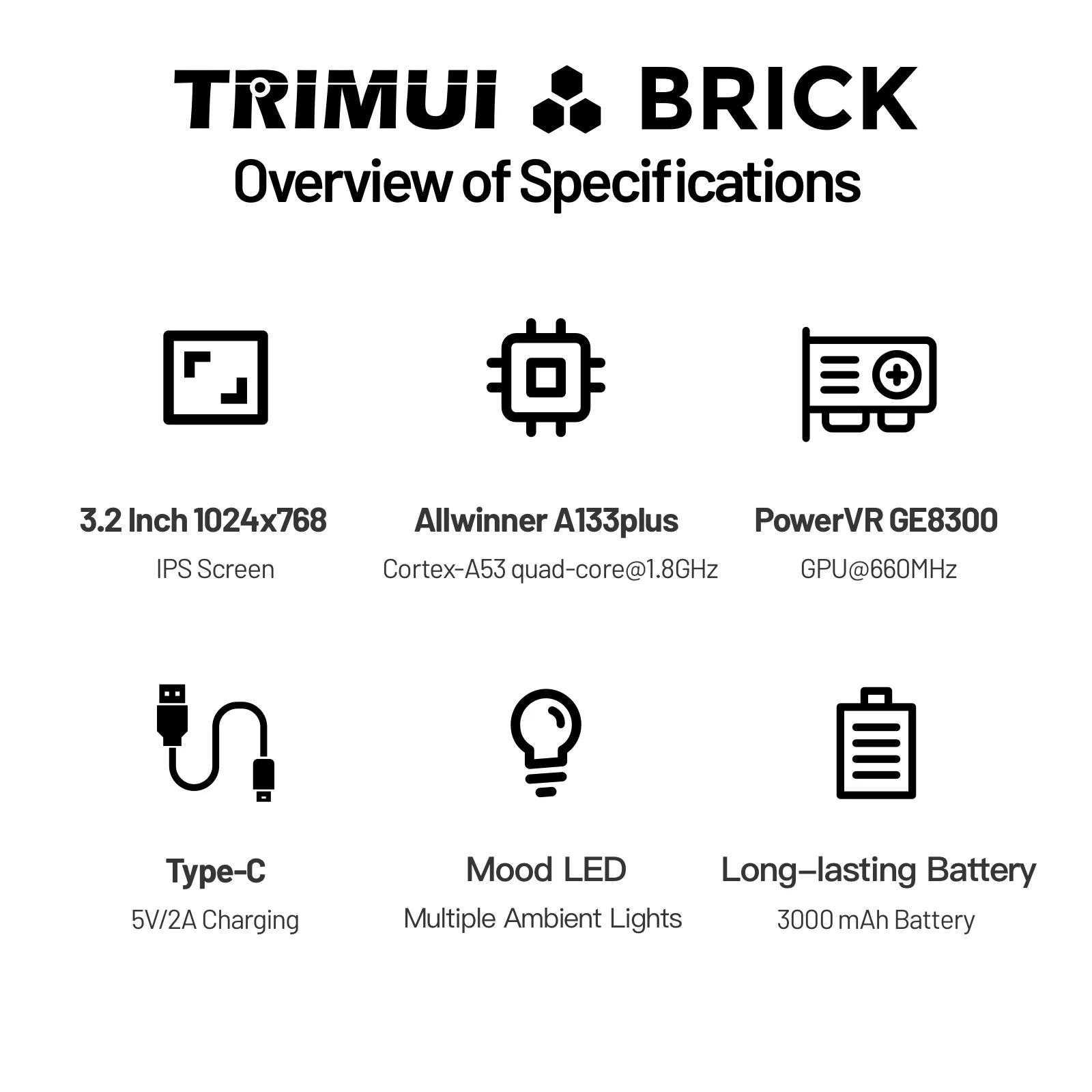 TRIMUI – Console de jeu portab - Gaming Console Linux avis et prix